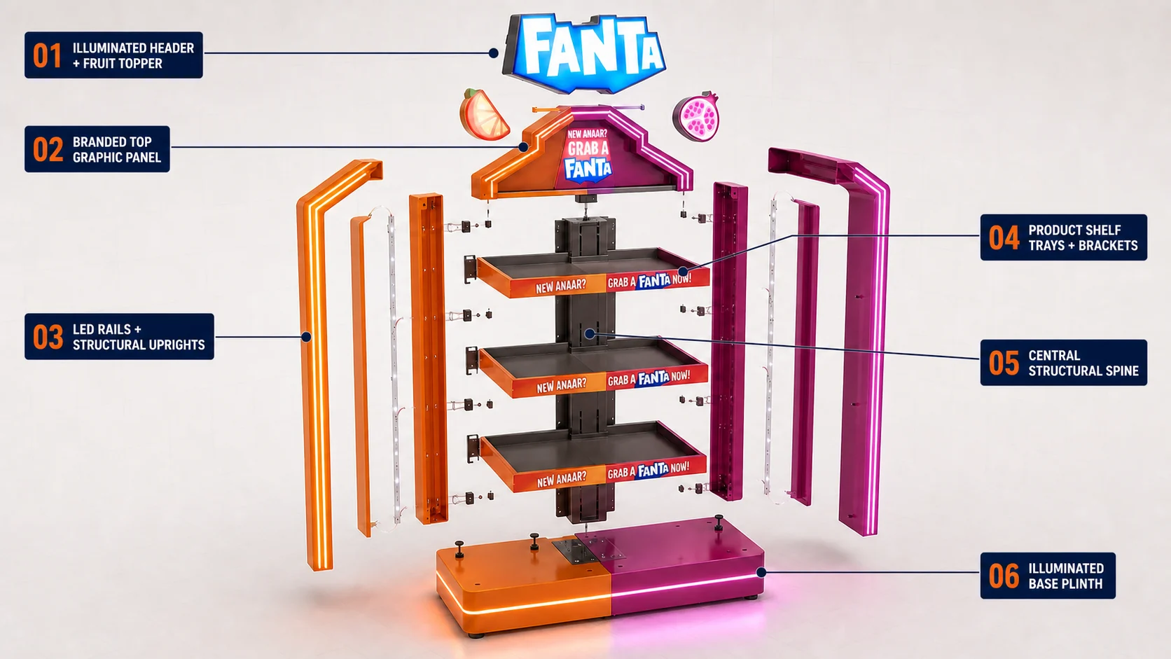 Labelled conceptual exploded construction view of the Fanta Pome illuminated launch FSU