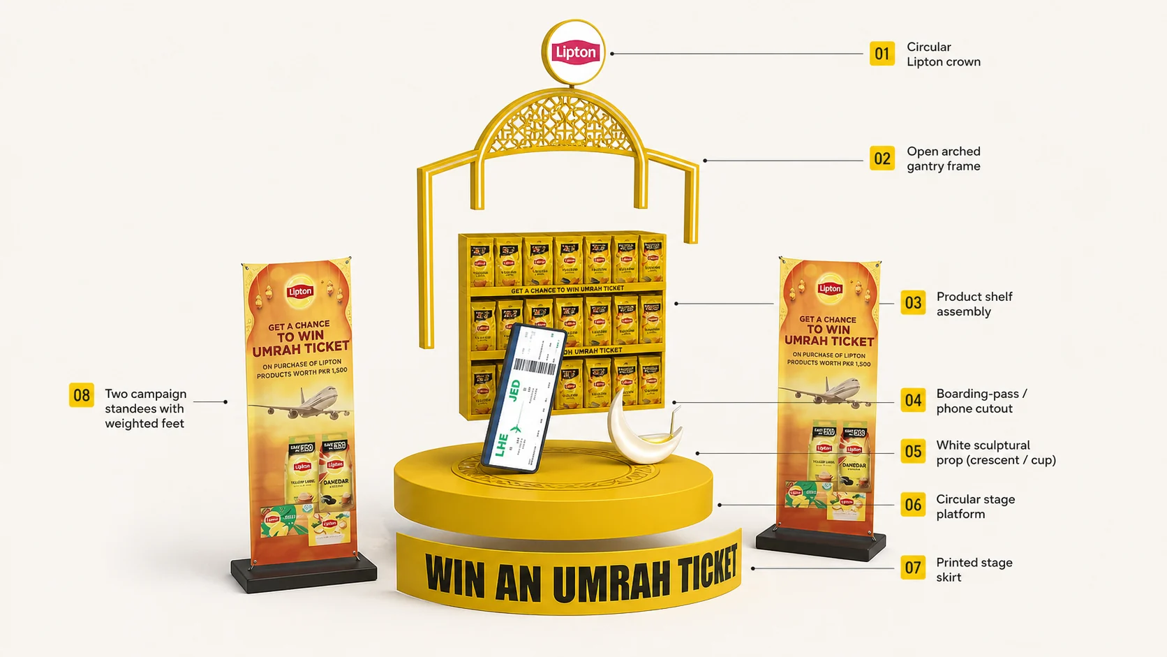 Labelled exploded construction view of the Lipton Umrah mall activation stage and arch
