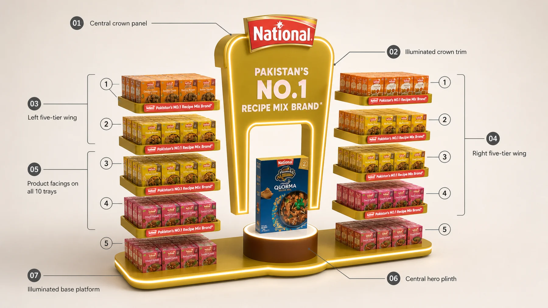Labelled conceptual exploded construction view of the ramadan podium